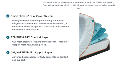 TempurPedic ProAdapt Mattress